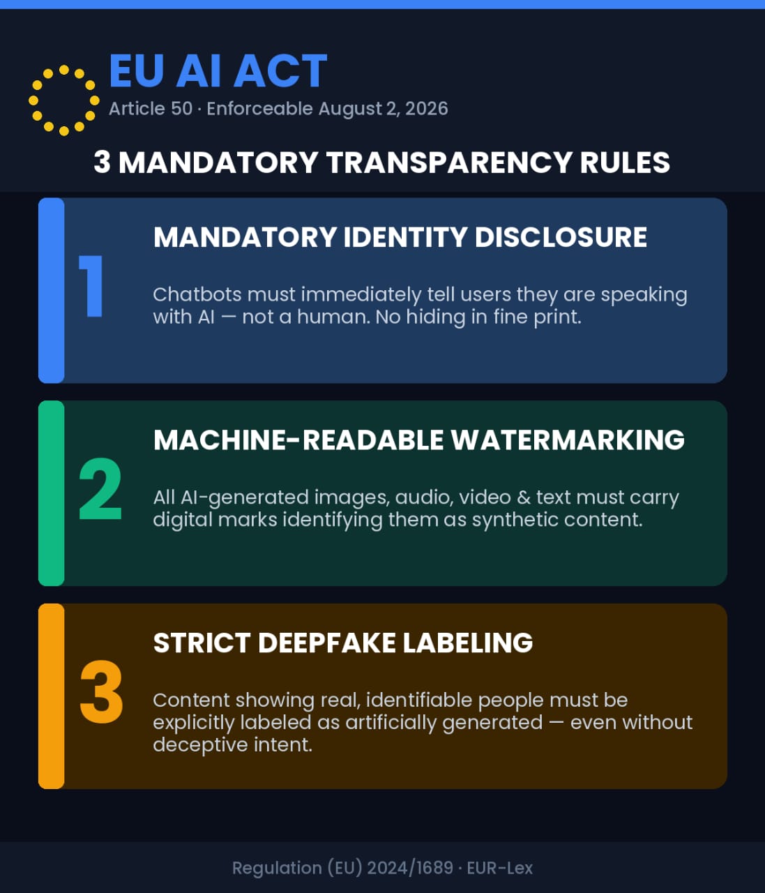 A $25.6M Deepfake Fraud Triggered the EU’s Boldest AI Law Yet