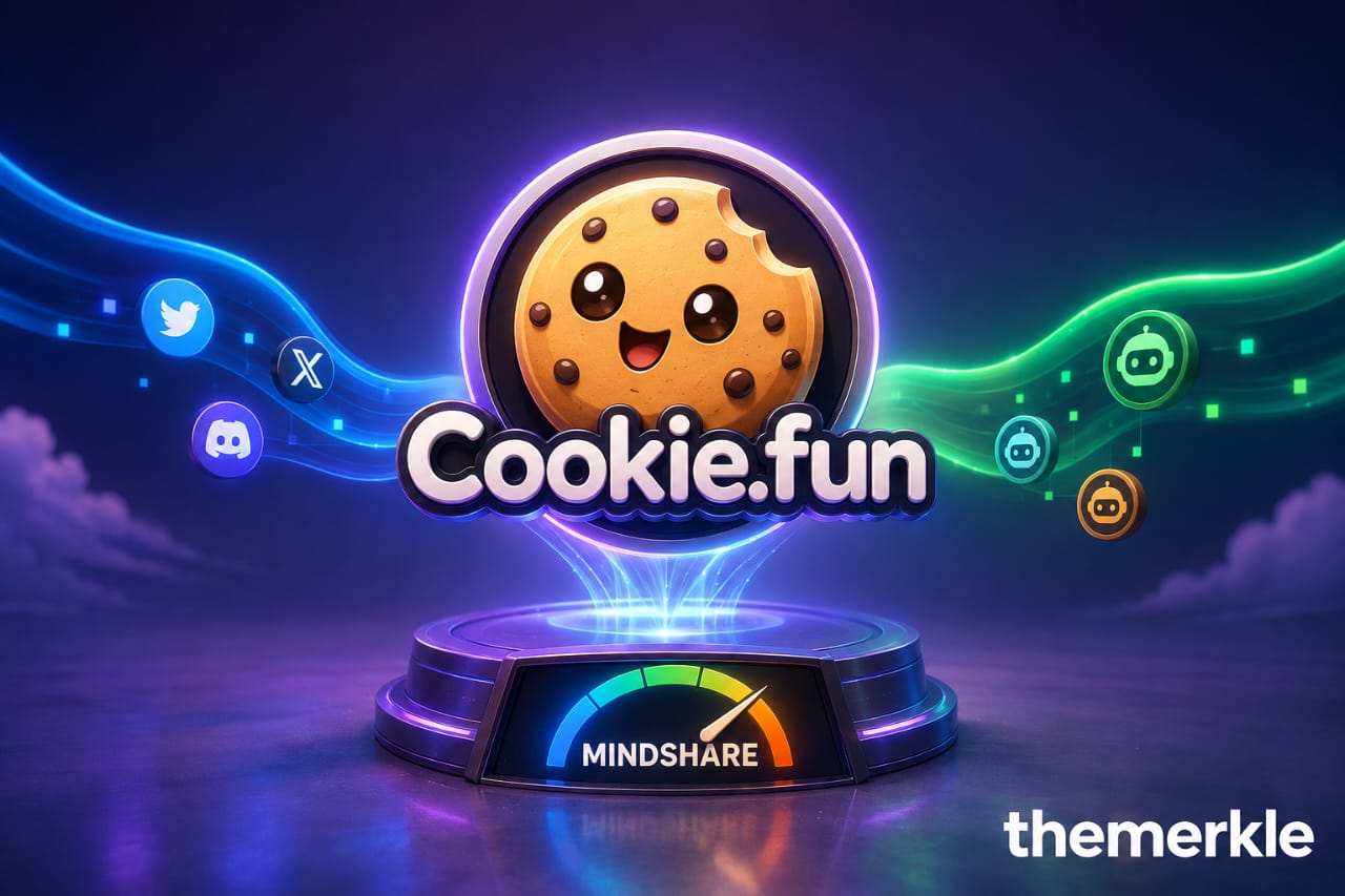 Cookie.fun Built A Real-Time Attention Index For Crypto, Here's Where It Still Falls Short