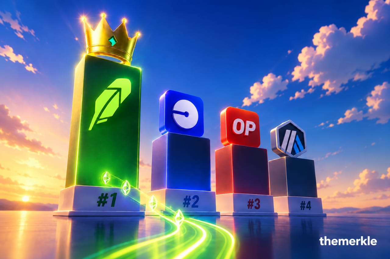 The Retail Onramp Effect: How Robinhood Overtook Established Layer 2s in Just Six Weeks