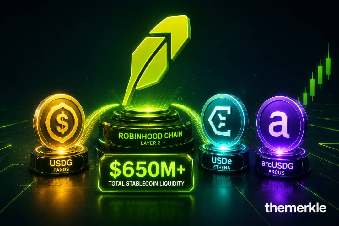 Robinhood Chain's Stablecoins Just Crossed $650M. Here's What's Actually Driving It
