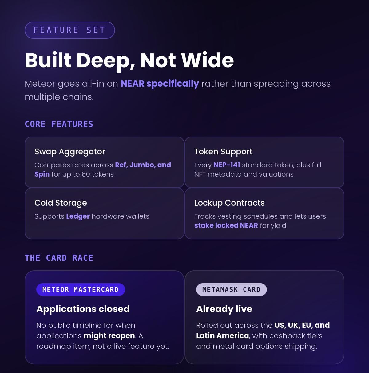Meteor Wallet Review: NEAR Supported Non-Custodial Wallet, Records 750,000 NEAR Staked