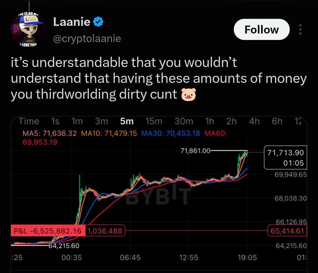Crypto Trader Accused Of Fake $6M Loss On Bybit Demo Account During Record Short Liquidation