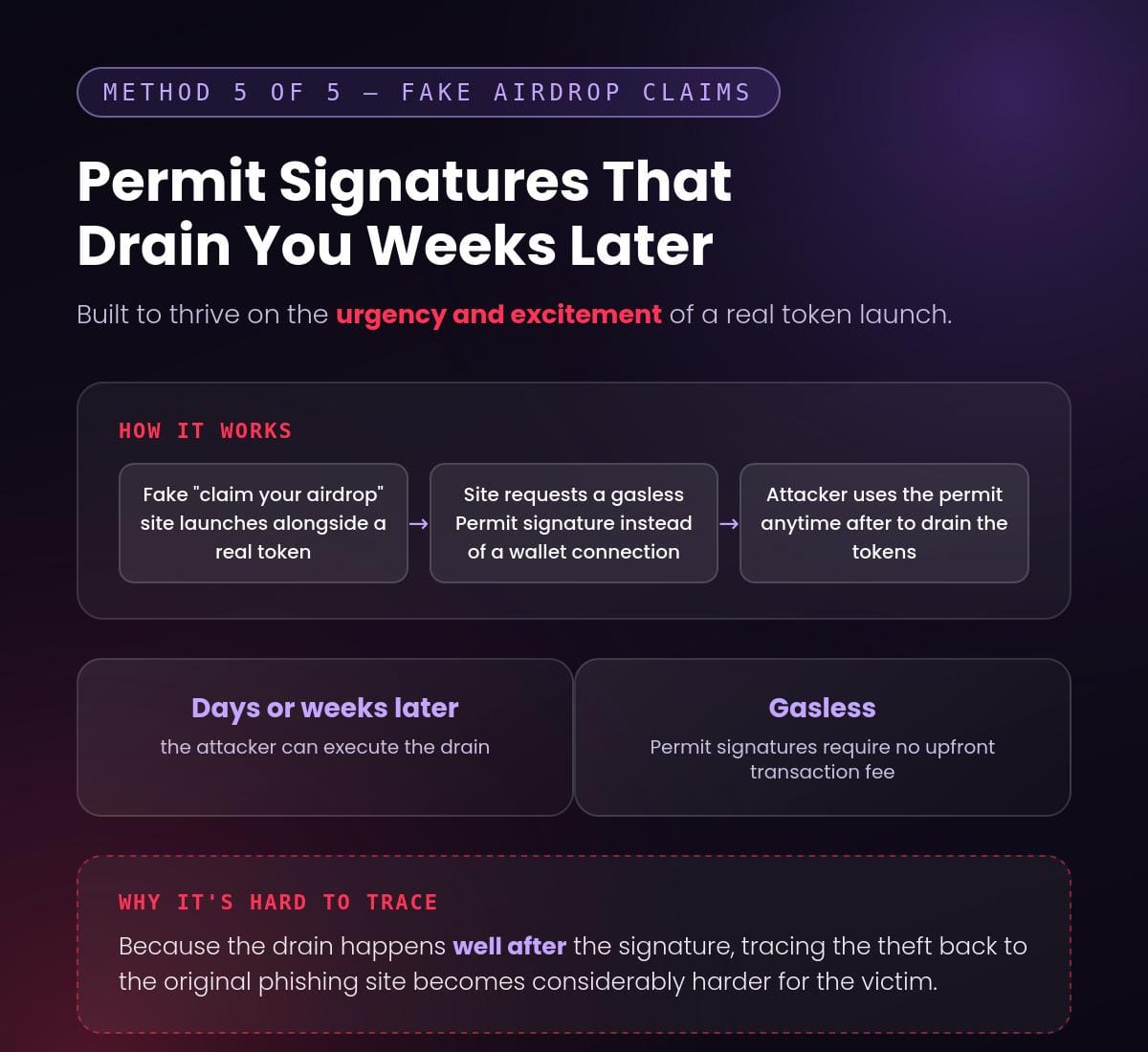How Scammers Are Draining Crypto Wallets In 2026 Without Ever Asking For Your Seed Phrase