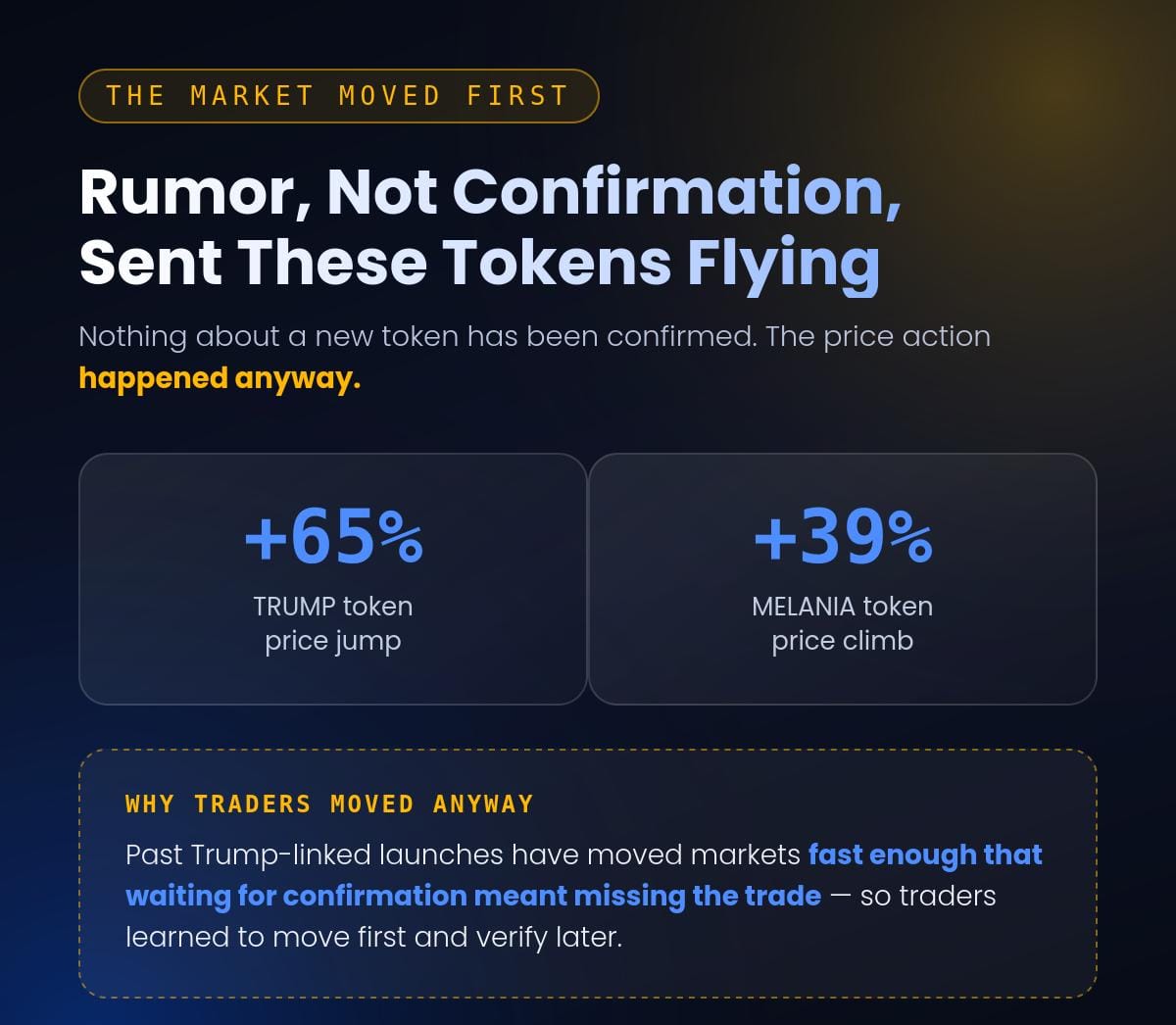 Trump Token Rumors Send $TRUMP Up 65%, Here's What's Actually On-Chain So Far