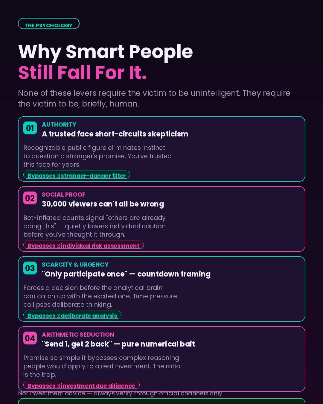 Why Do Smart People Keep Falling For Fake Livestream Crypto Scams?