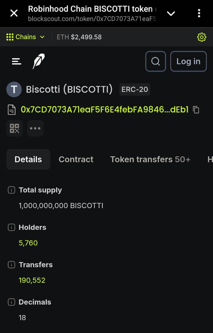 Biscotti Hits 5,760 Holders In Hours As Emblem Vault Debuts Its Robinhood Chain Launchpad