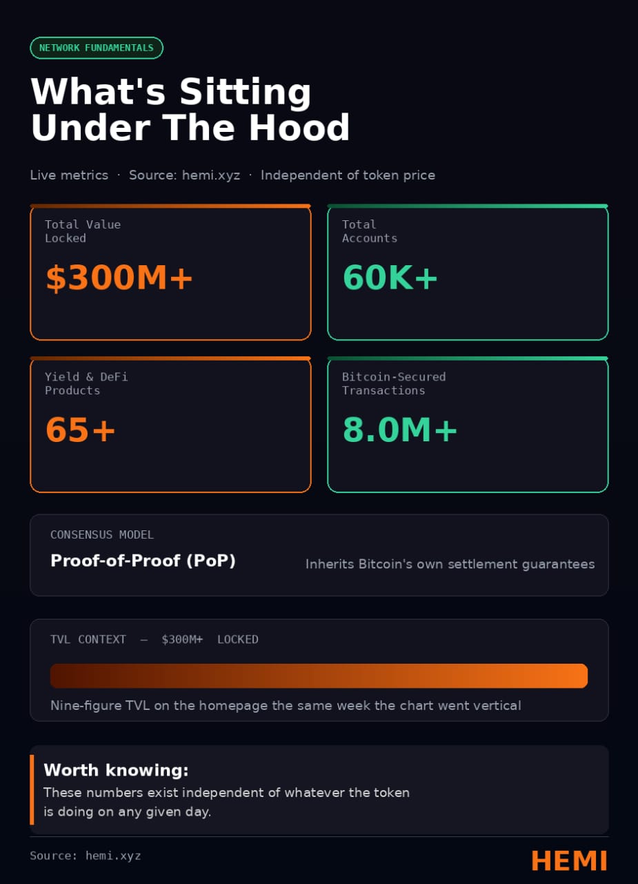 HEMI Just Jumped 29% in a Day After a String of August Announcements