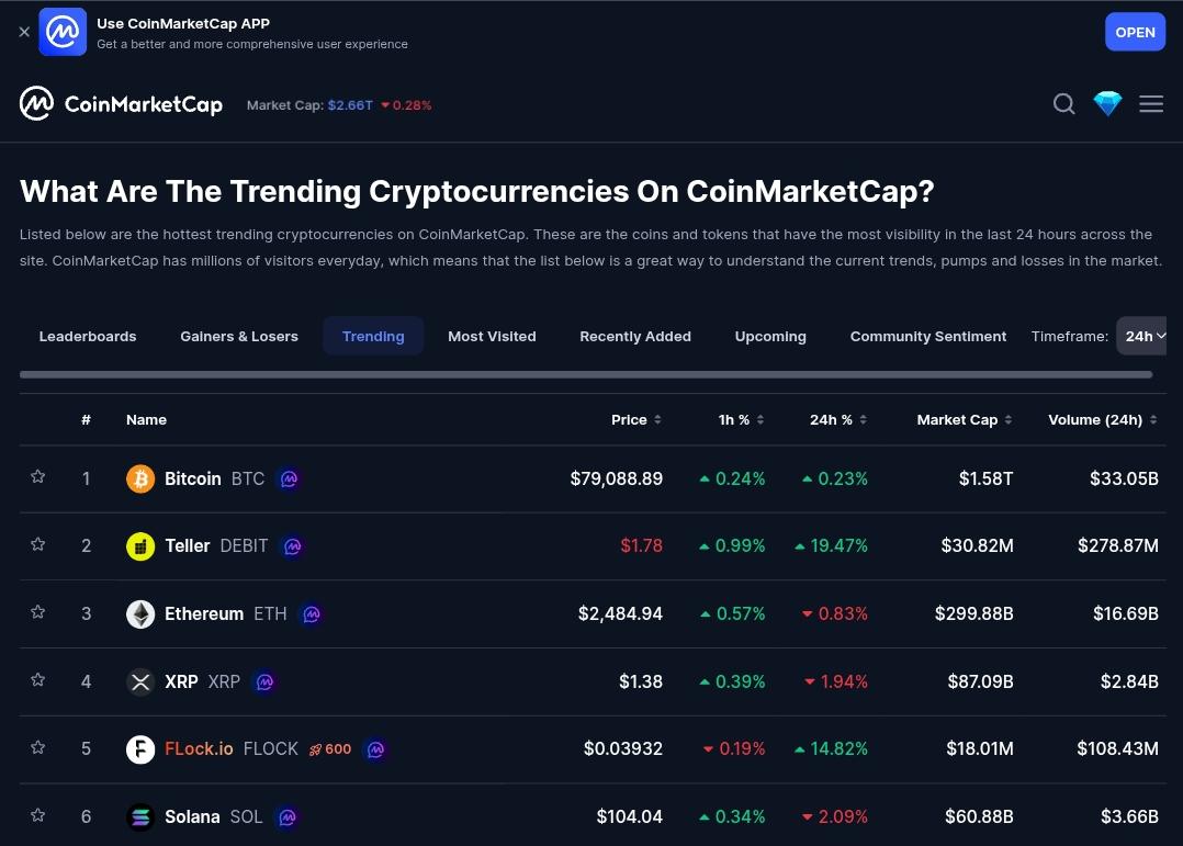 5 Places To Search For New Crypto Tokens To Buy In 2026