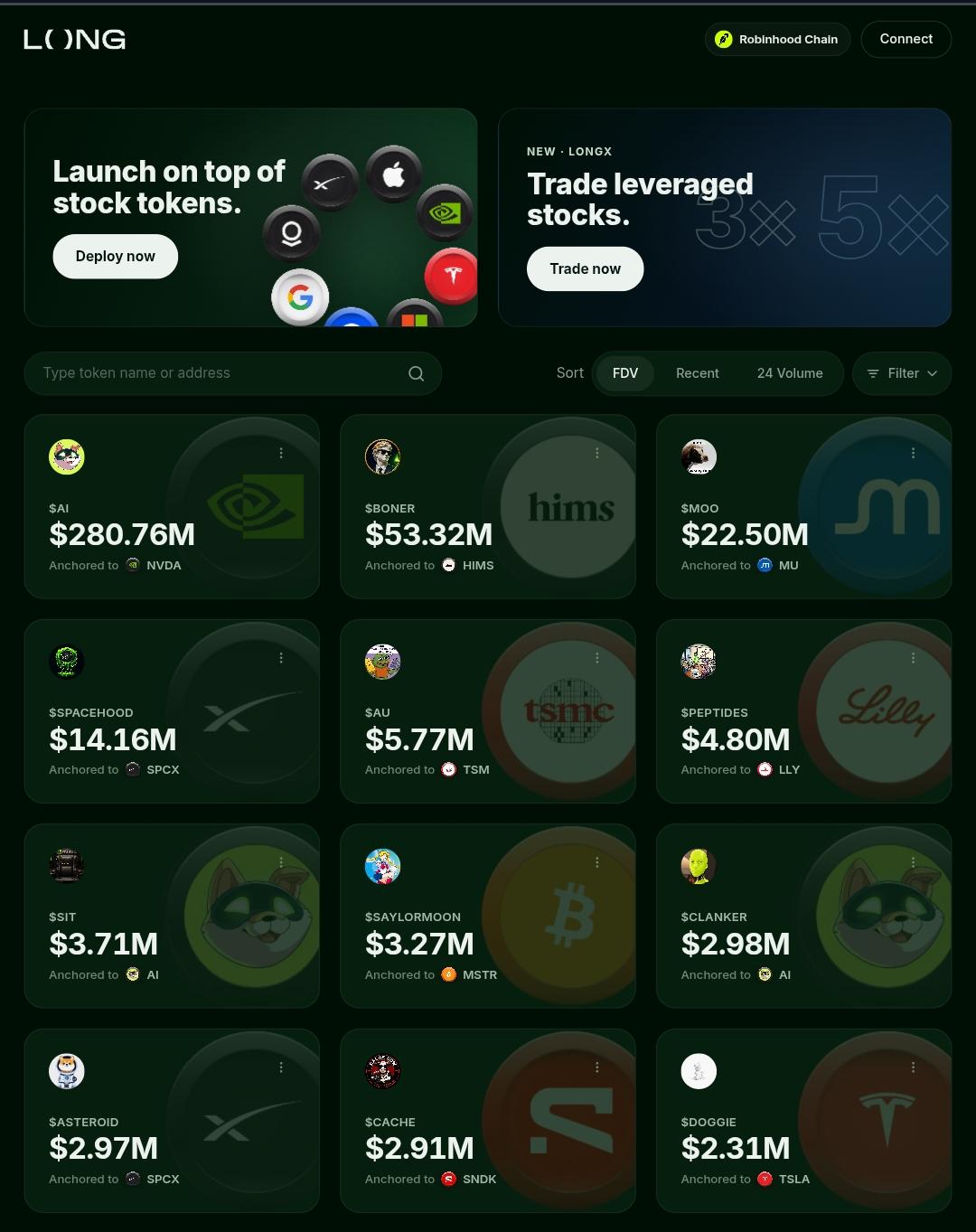LONG (long.xyz) Review: The Launchpad Turning Robinhood's Stock Tokens Into a New Asset Class