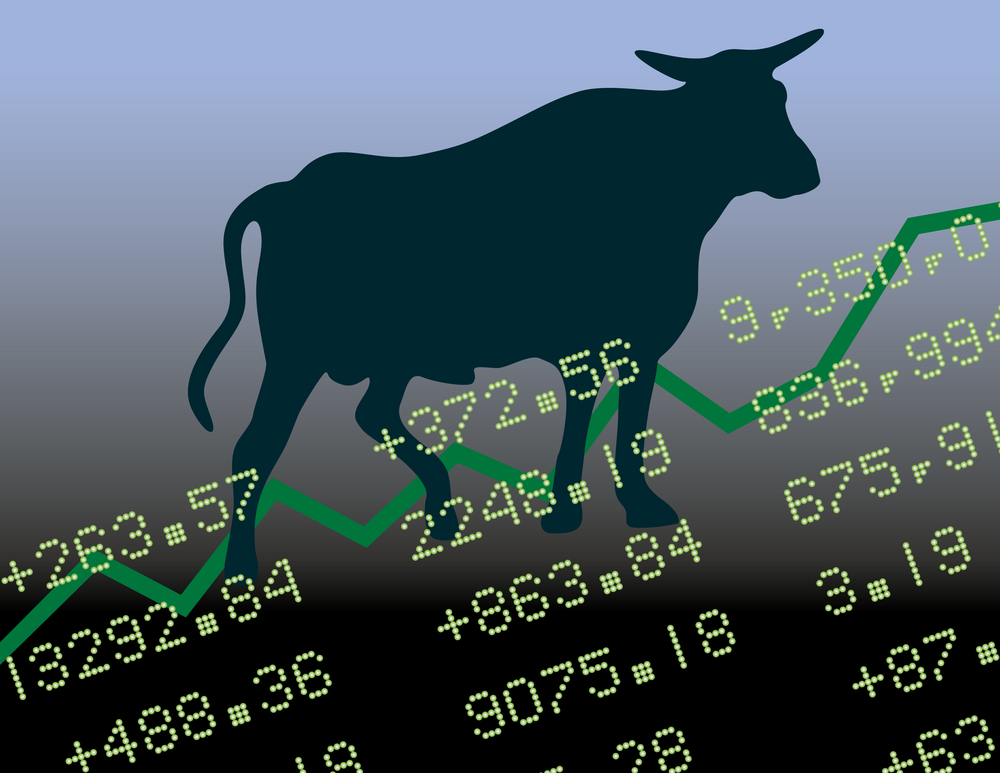 Everything Green as Price of Bitcoin Approaches $7,500