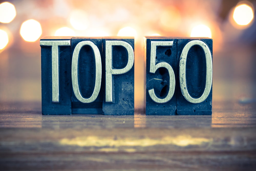 Top 50 Cryptocurrencies Explained in 50 Sentences