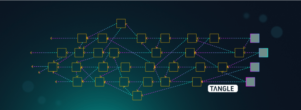 iota tangle